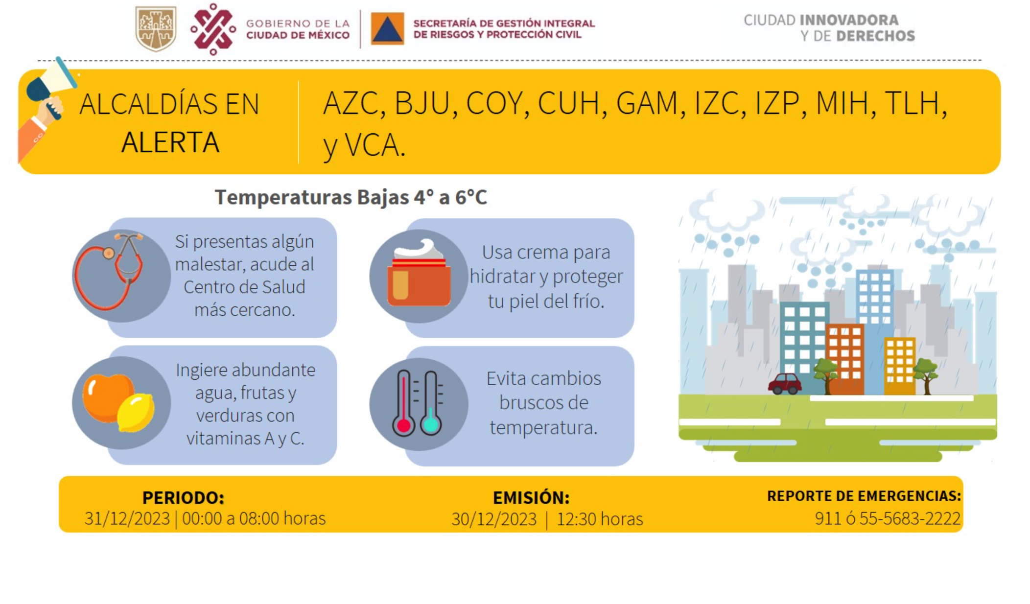 Alerta amarilla por calor en CDMX